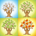 Vector cartoon apple tree on a different seasons. Autumn, winter, summer, spring